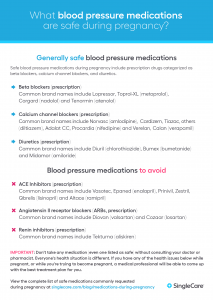 is procardia safe to take during pregnancy