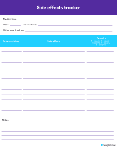 Free medication list templates for patients and caregivers