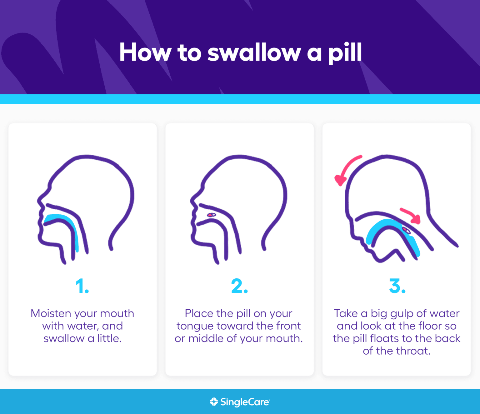 how-to-teach-children-to-swallow-a-pill