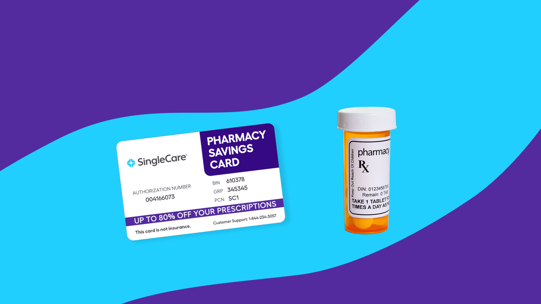 A prescription savings card and a prescription bottle: Synthroid copay card & savings tips